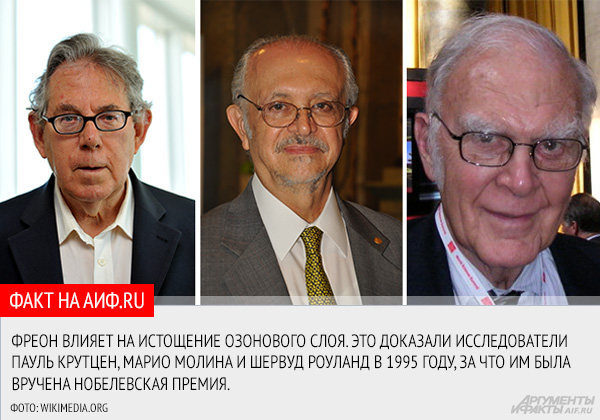 Толщина озонового слоя – интересные факты