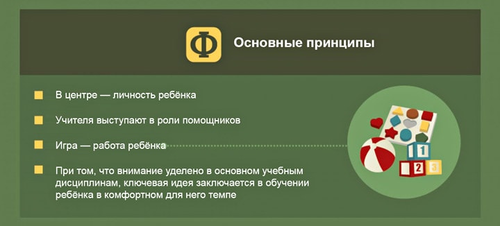 Три педагогические методики – большая тройка
