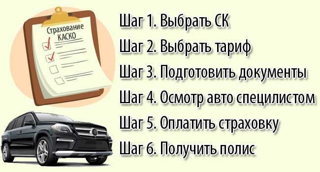 Умное каско альфастрахование: разнообразие предложений и преимущества покупки
