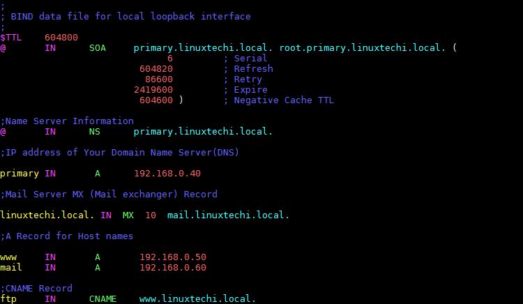 Установка bind 9 (named) в centos 7