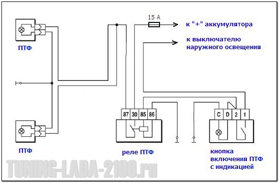 Установка противотуманных фар