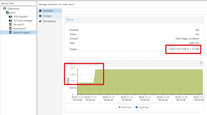 Установка proxmox в debian на raid 1