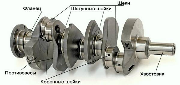 Устройство коленчатого вала