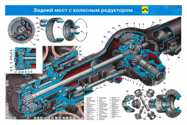 Устройство заднего моста