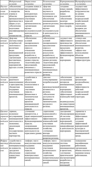 В австралии появилась новая технология контроля над железными дорогами – спутниковое слежение. эффективность системы и преимущества в сравнении с контактными технологиями.