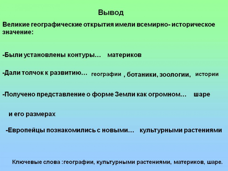 Великие географические открытия – кратко