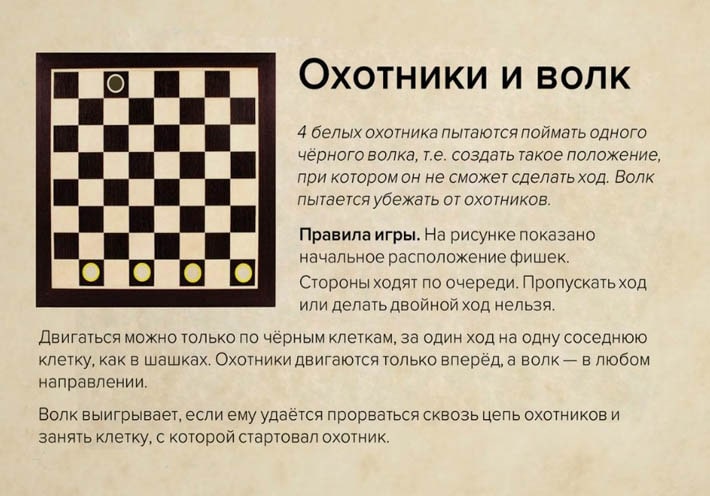 Виды игры в шашки – 5 разновидностей