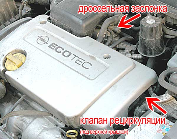 Влияние клапана egr opel astra на работу автомобиля