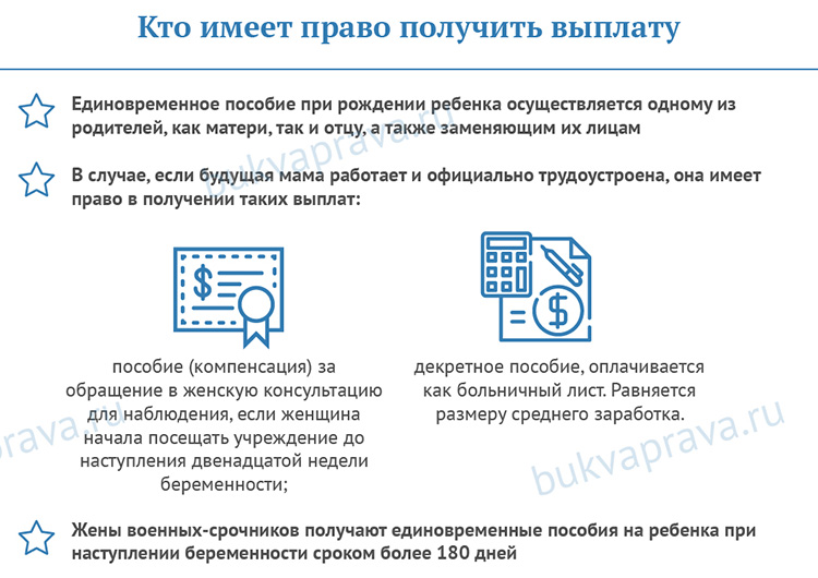 Вопросы и ответы юриста онлайн по декретным выплатам и детским пособиям