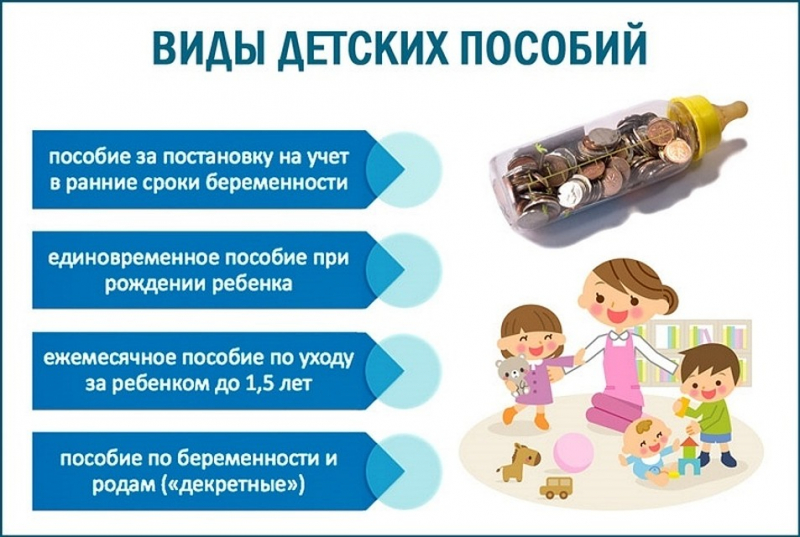 Вопросы и ответы юриста онлайн по декретным выплатам и детским пособиям