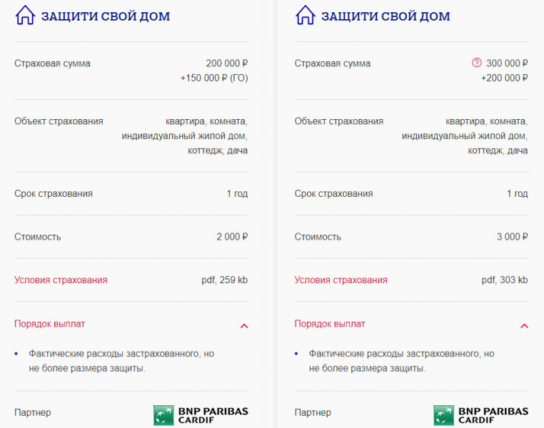Возврат страховки по кредиту в почта банк 2019: при досрочном погашении и до 14 дней, образец заявления