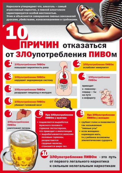 Вред пива – о чем все молчат