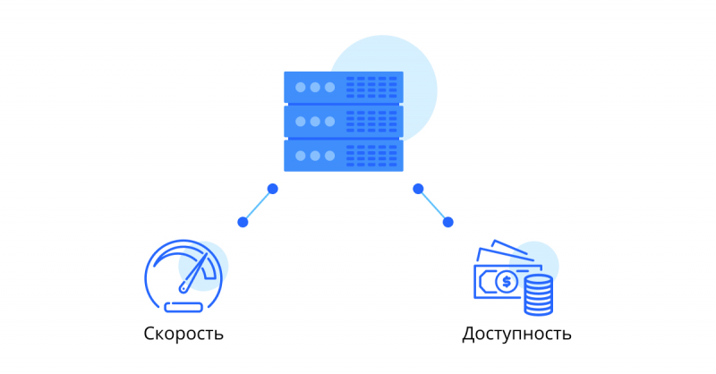 Выбор почтового сервера для среднего бизнеса – свой или облачный