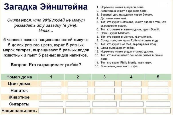 Загадка эйнштейна