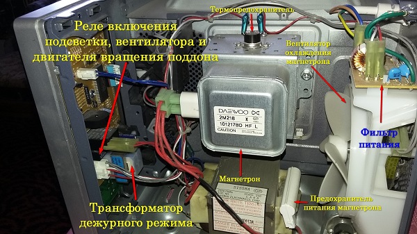 Замена предохранителя в микроволновке