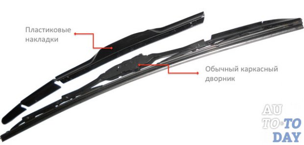 Зимние дворники для автомобиля