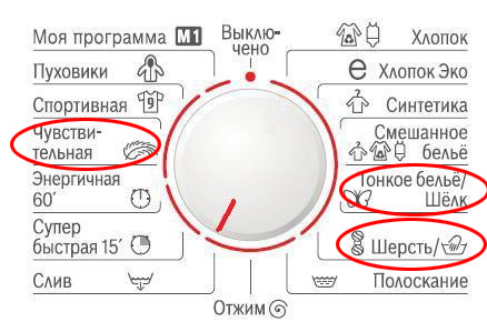 Значок «деликатная стирка» на стиральной машине